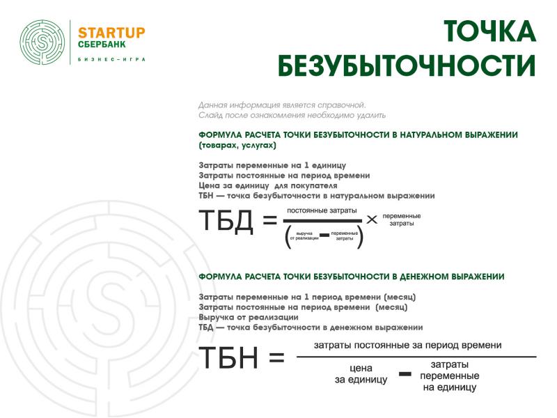 Формулы для расчета бизнес плана