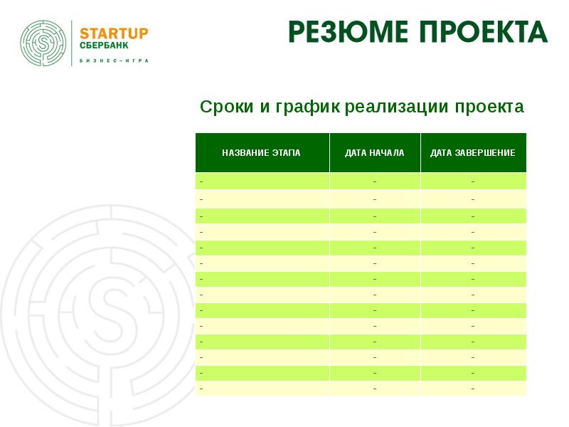 Шаблон на бизнес план