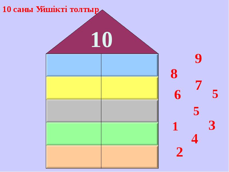 Карта бойынша аудан өлшемін алудың кең қолданылатын ең қарапайым жолы