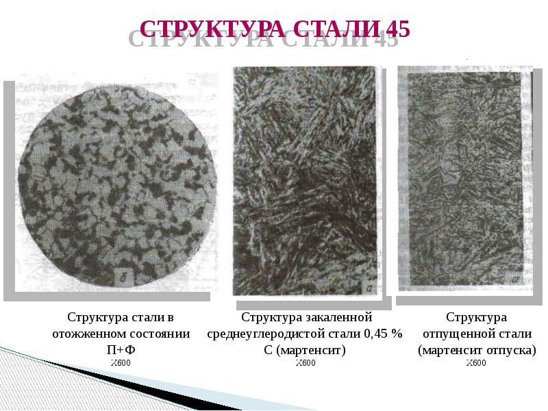 Структура стали задачи