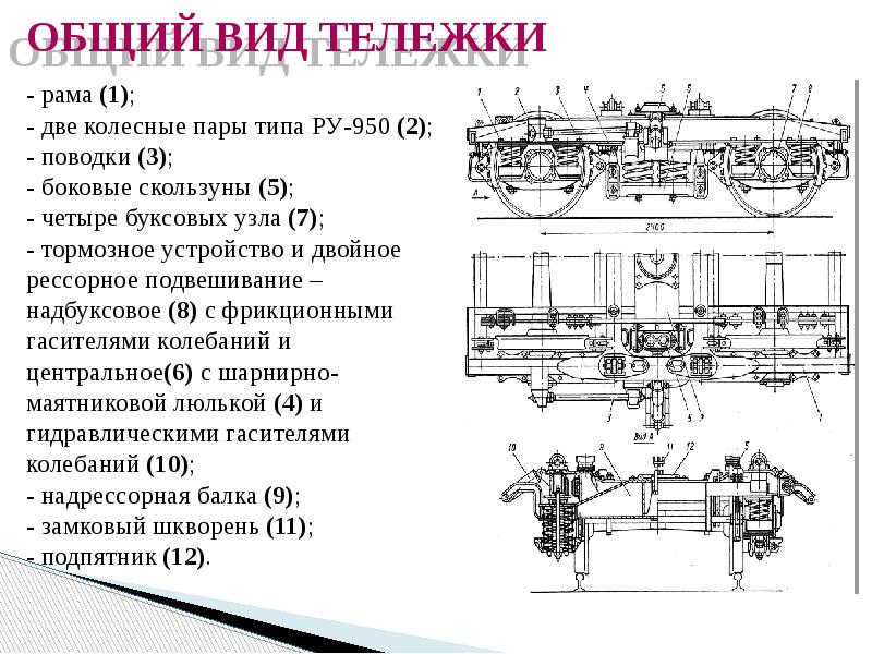типы рам тележек. рама тележки вл80с. типы рам тележек. рама тележки электровоза вл80с. рама тележки электровоза вл80с состоит из.