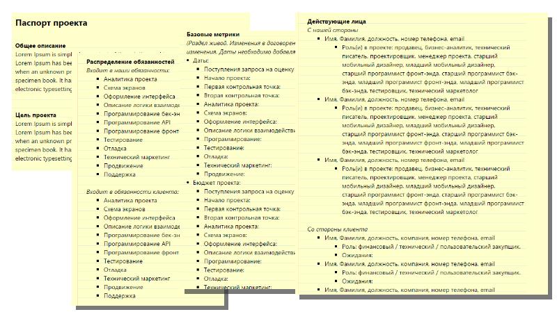 Обязанности аналитика в проекте