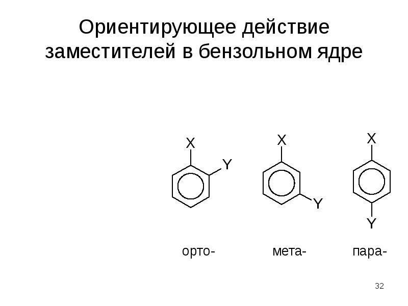 Ориентация в бензольном кольце. МЕТА пара Орто положение бензольного кольца. Расположение Орто МЕТА пара заместителей. Ориентирующее действие заместителей в бензольном ядре. Ориентирующее действие заместителей в бензольном кольце.