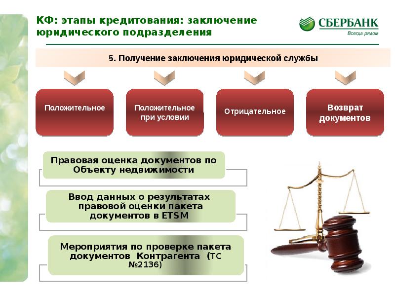 Презентации по кредитам