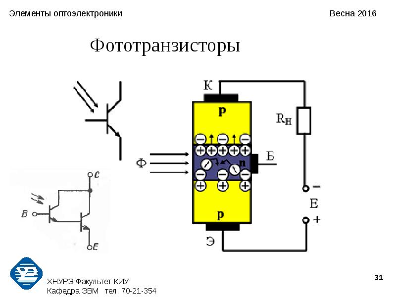 Нарисуйте схематические обозначения фоторезистора солнечного элемента фотодиода и фототранзистора