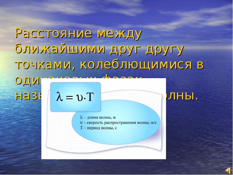 Повторите материал главы 7 по следующему плану физика 11 класс выпишите основные понятия