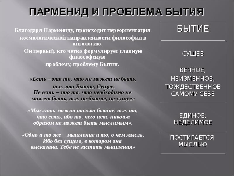 Бытие согласно. Парменид философия. Парменид основная идея. Философские идеи Парменида. Парменид философ кратко.