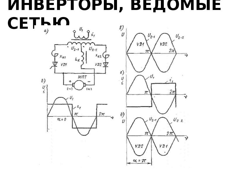 Инвертор ведомый сетью схема