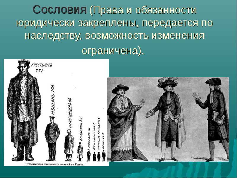 Первое сословие история 7 класс кратко