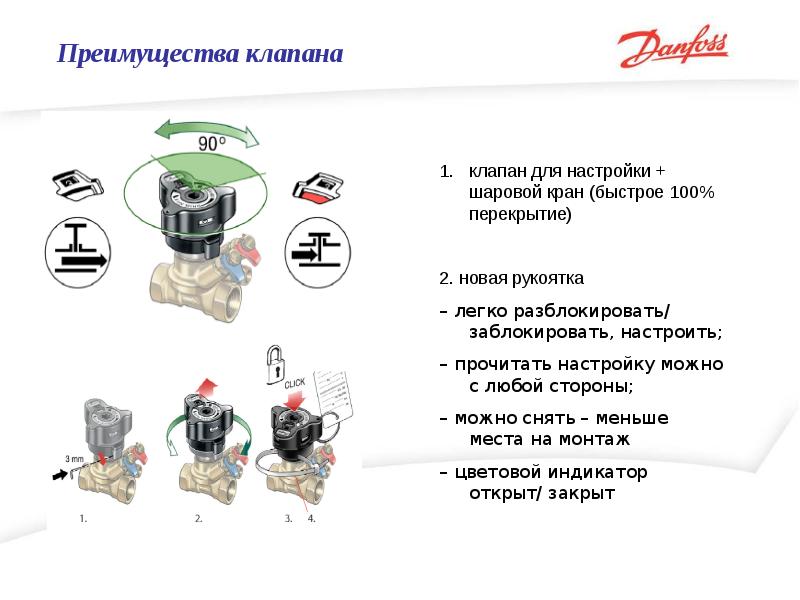 Данфосс чертежи dwg