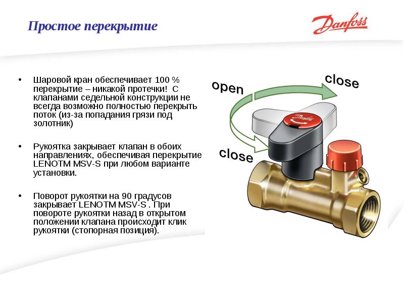Шаровой кран обеспечивает 100 % перекрытие – никакой протечки! С клапанами