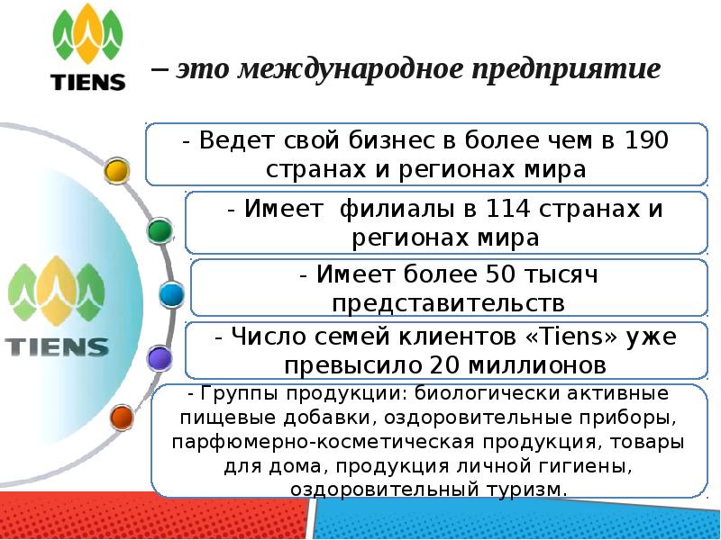 Маркетинг план тяньши 2022 для россии