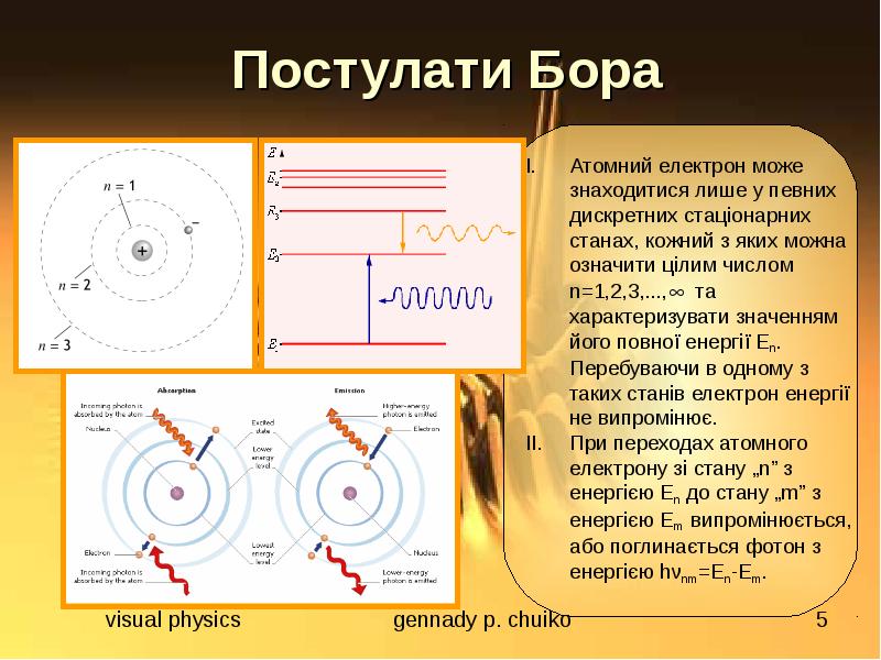 Квантовая физика презентация 9 класс