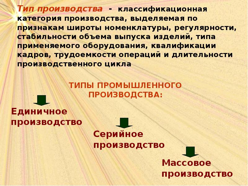 Презентация экономика предприятия