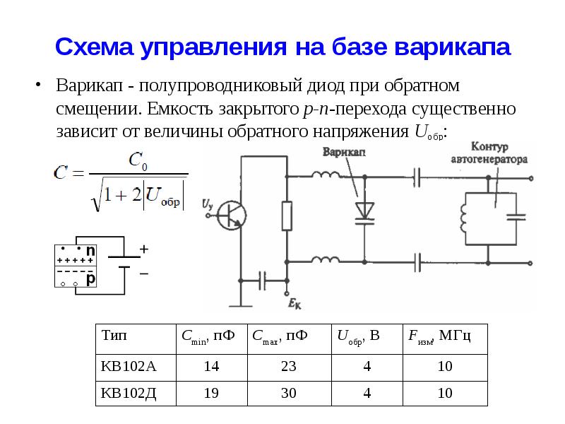 Диодные схемы управления