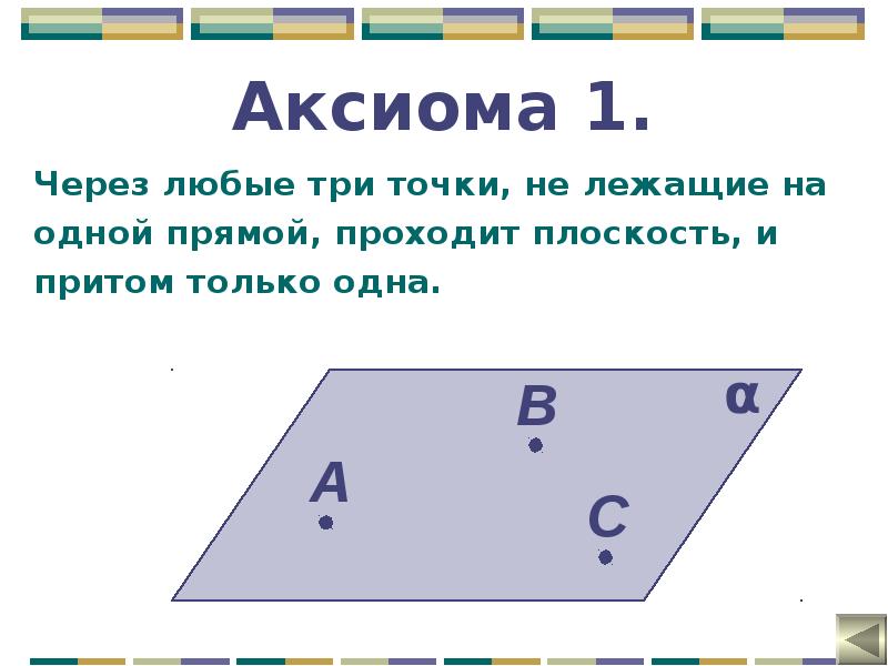 Через любые 3 точки проходит прямая