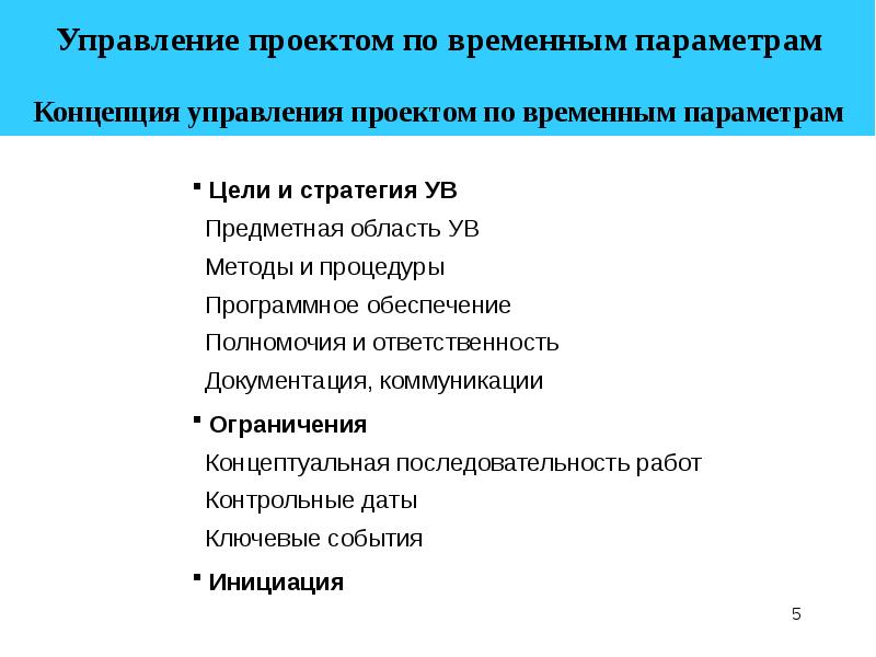 Самый простой способ контроля проекта по временным параметрам