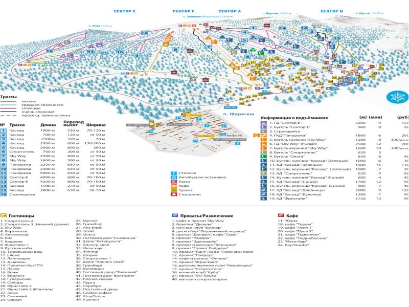 Шерегеш карта курорта
