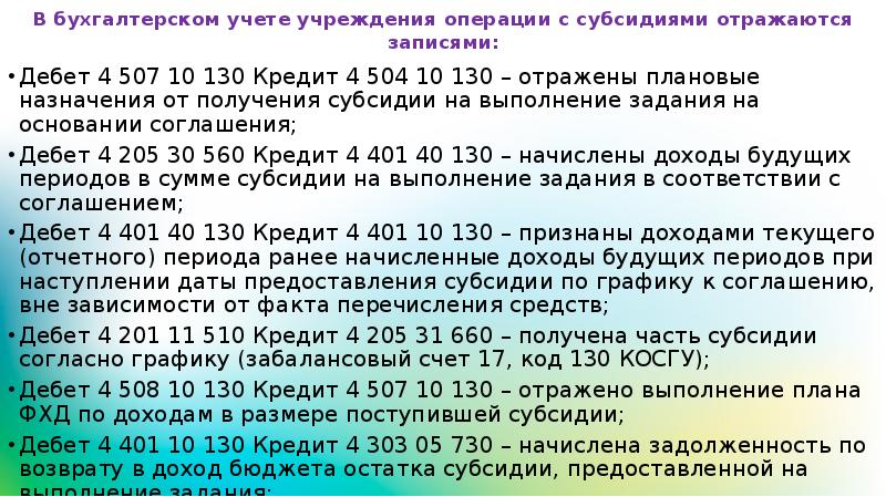 Возврат гранта бюджетным учреждением проводки