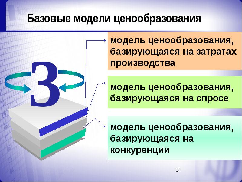 Ценообразование картинки для презентации