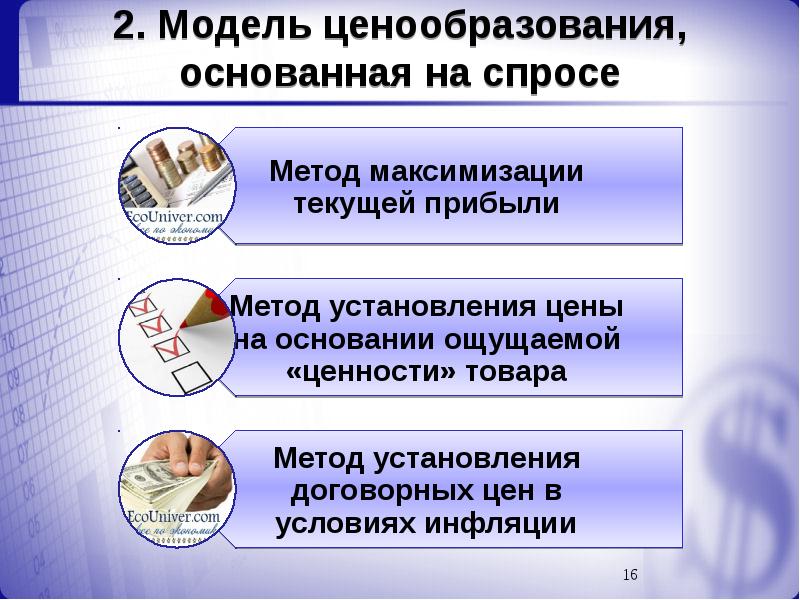 Централизованное ценообразование. Ценообразование презентация. Ценообразование на предприятии презентация. Ценообразование в аптеке. Презентация на тему ценообразование ценовая политика.