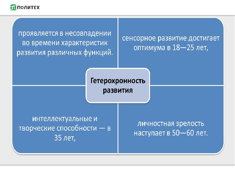 Медико биологические основы физической культуры. Психофизиологическая адаптация пример. Психофизиологическая адаптация. Медико-биологические аспекты адаптации,еабилитации человека». Психофизиологические функции в зрелом возрасте.