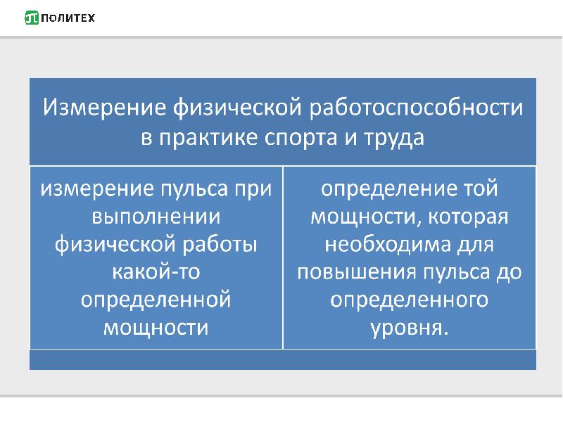 Медико биологические основы физической культуры. Медико-биологические основы физкультурно-спортивной деятельности. Медико биологические основы спорта. Оздоровительная физическая культура и медико биологические основы.