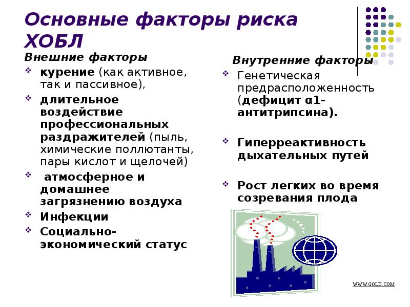 Патофизиология хобл презентация