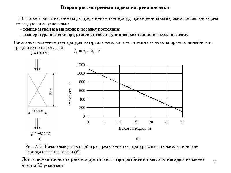 Температура блока