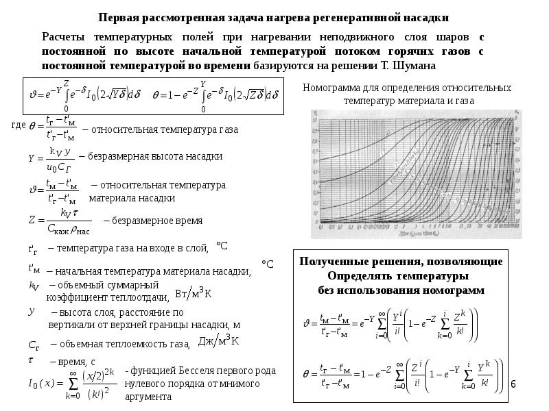 Температура стенки теплообменника