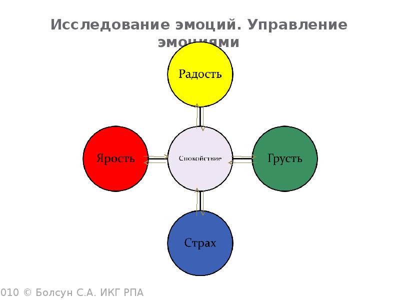 институт клинического гипноза