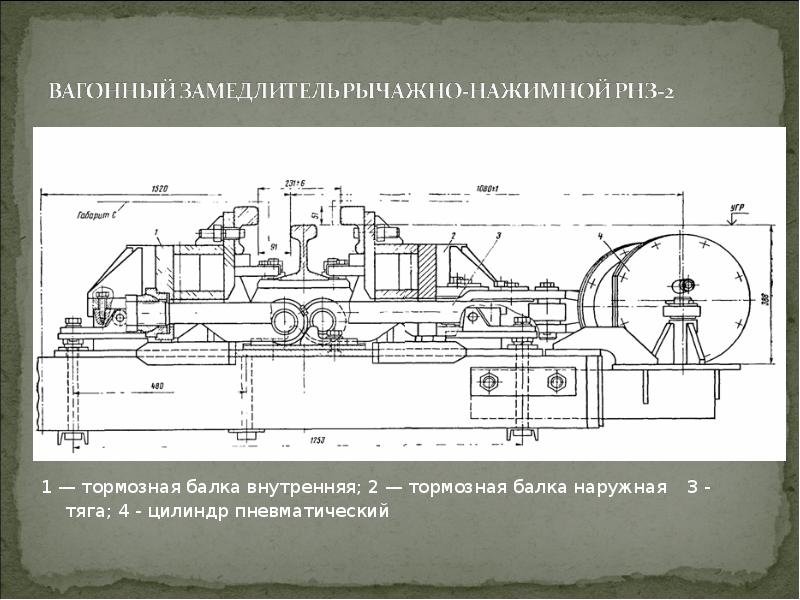 Вагонным замедлителем схема управления