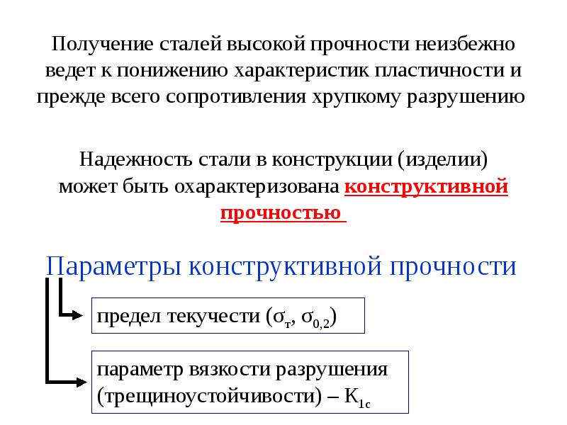 Стали выше. Надежность стали это. Сопротивление хрупкому разрушению.