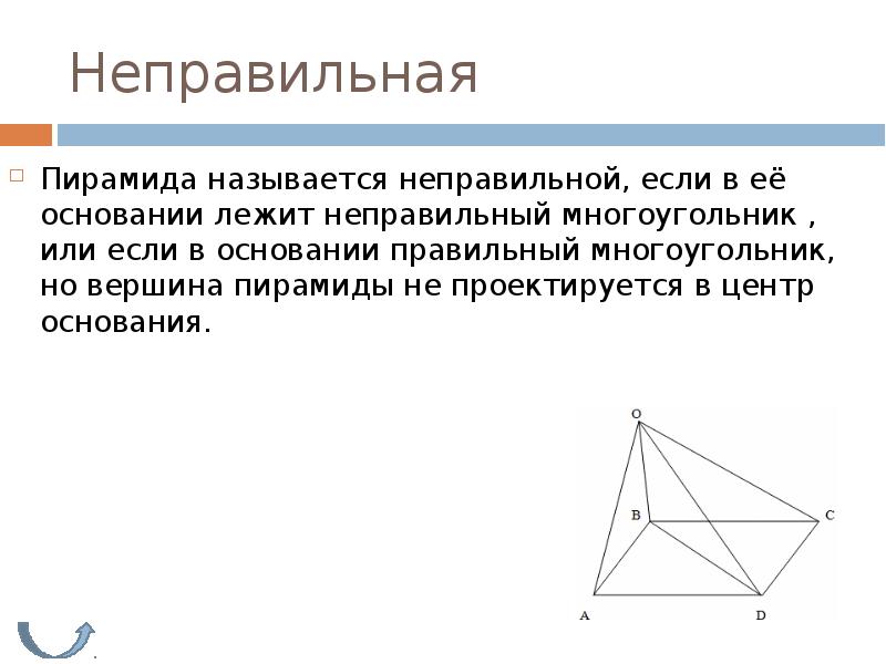 Что лежит в основании