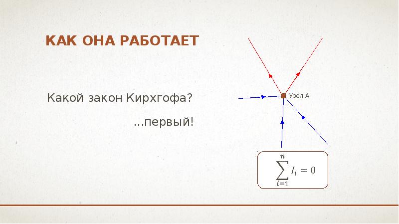 как она работает
Какой закон Кирхгофа? как она работает
Какой закон Кирхгофа?