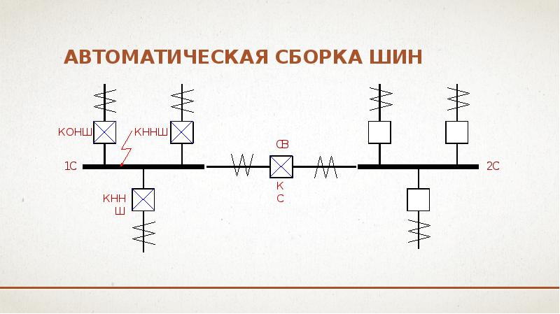 Схема устройства апв шин