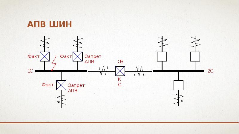 Схема дзш 110