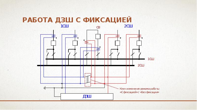 Схема дзш 110