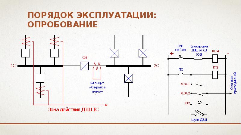 Уров. Панель защит ДЗШ 110 кв. Логическая защита шин 6/10кв. Схема ДЗШ 220 кв. Дифференциальная защита шин и ошиновки.