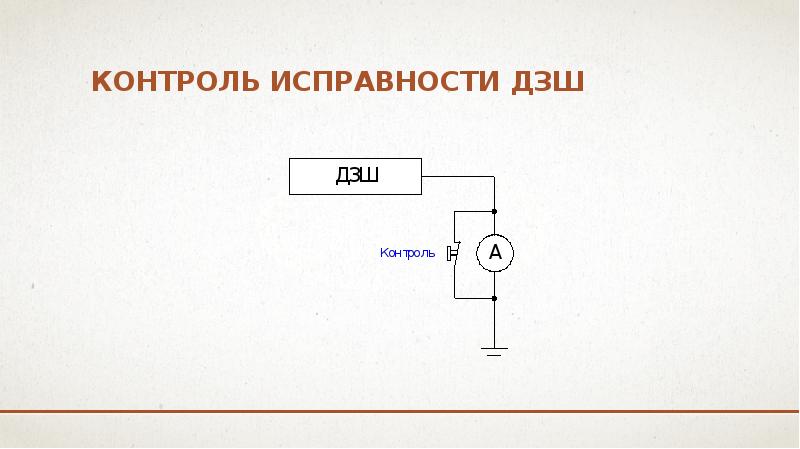 Контроль исправности ДЗШ Контроль исправности ДЗШ