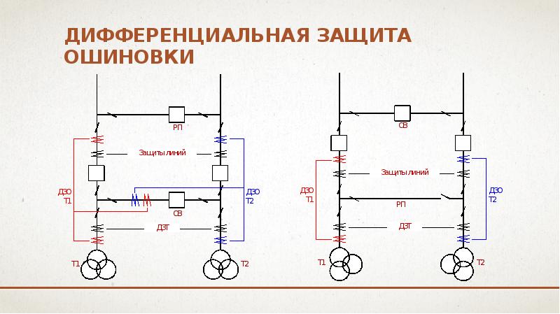 Схема дзш 110