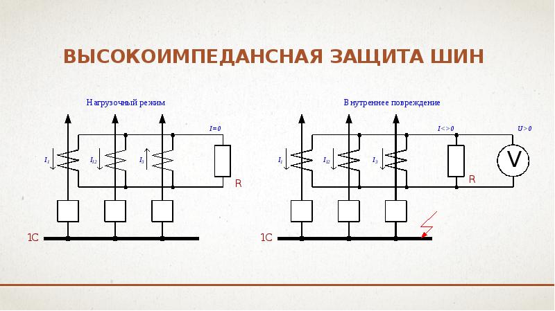 Дифференциальная защита презентация