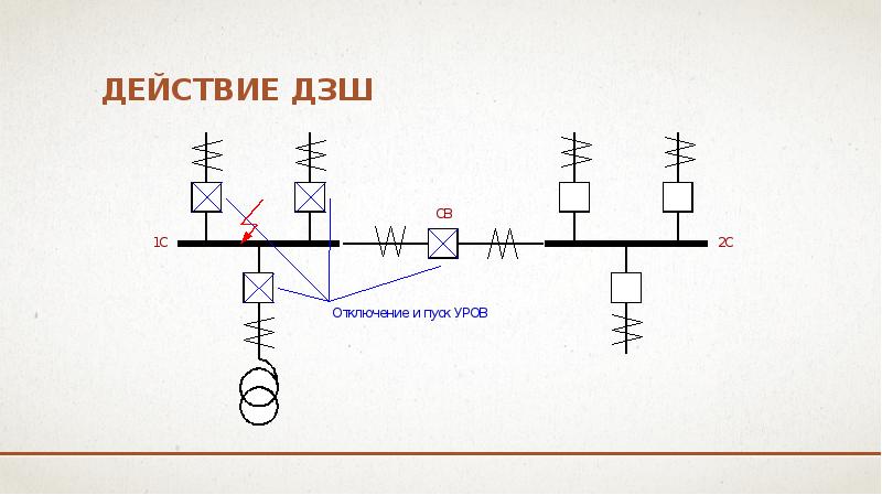 Схема дзш 110