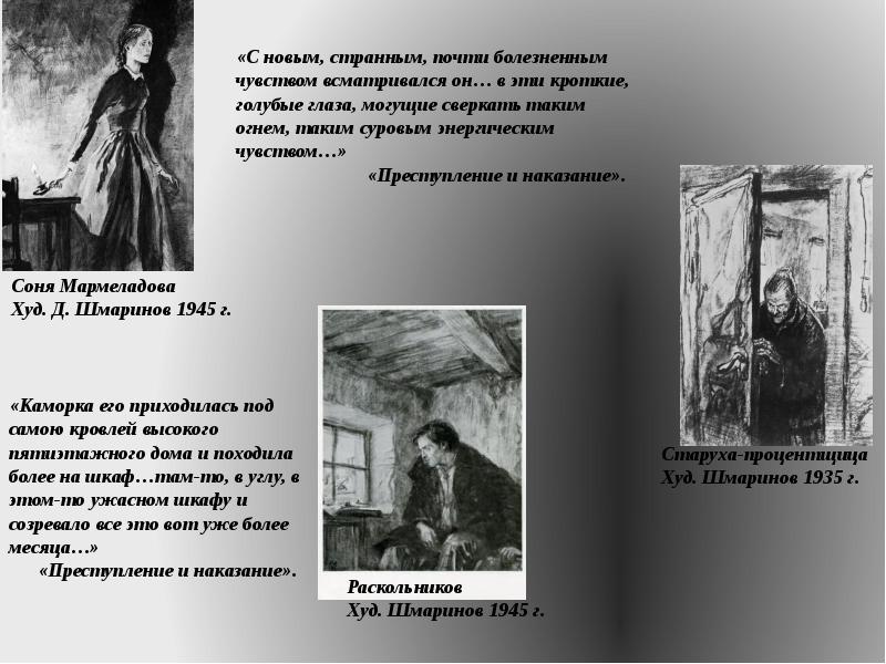 Образ сони Мармеладовой. Имя мармеладова в прозе достоевского