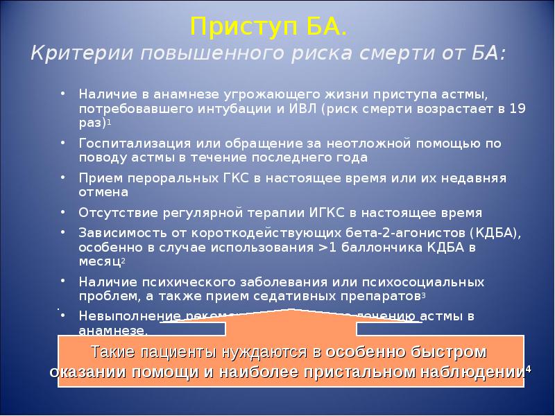 Карта вызова скорой медицинской помощи бронхиальная астма приступ