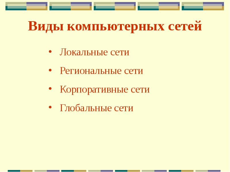 Разновидности компьютерных коммуникаций 10 класс презентация