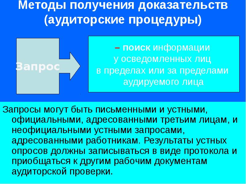 Аудиторские доказательства получают