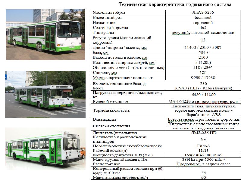 Междугородный автотранспорт автовокзал расписание порядок приобретения билета презентация сбо