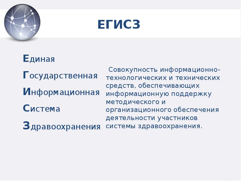 Единая совокупность. ЕГИСЗ. Система ЕГИСЗ. Единая государственная система здравоохранения. ЕГИСЗ логотип.