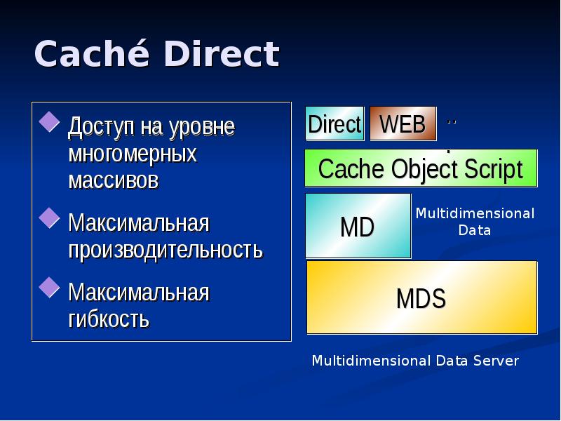 Object cache. Object cache